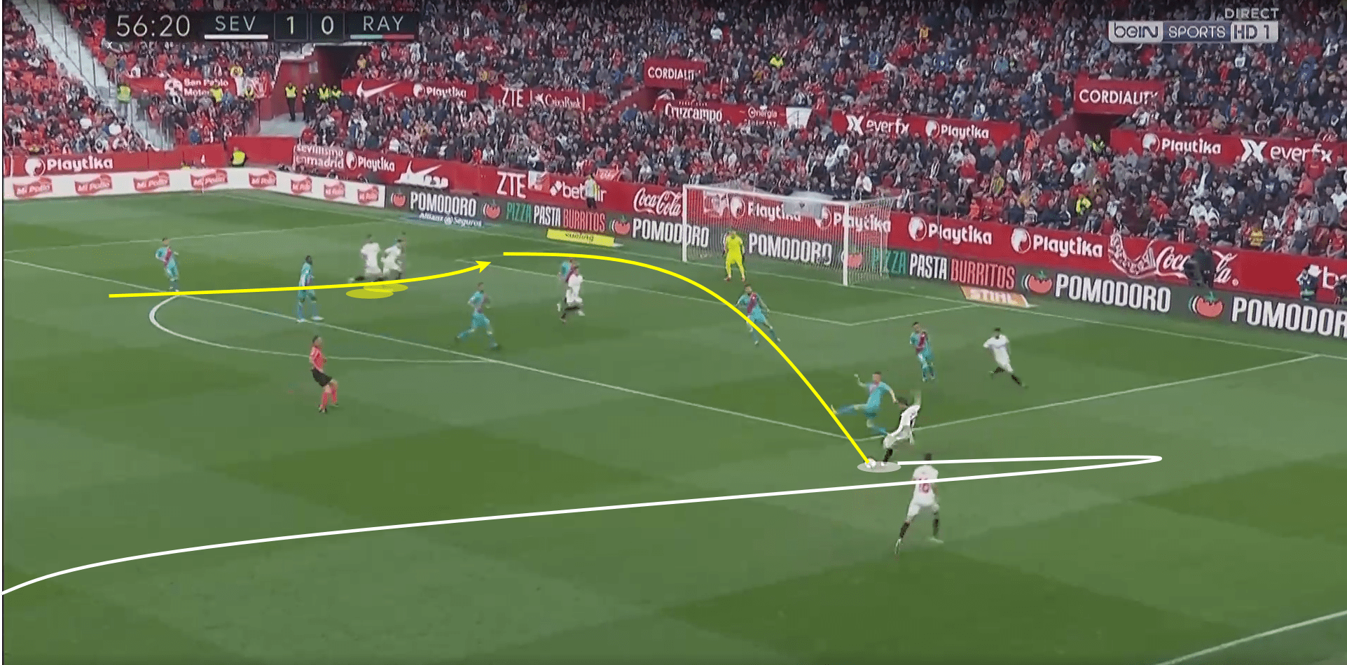 Pablo Sarabia 2018/19 - scout report tactical analysis tactics