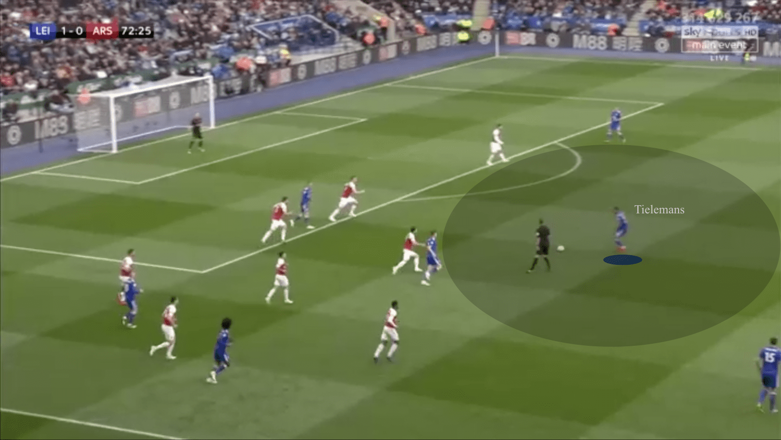 Leicester City 2019/20: Season preview - scout report - tactical analysis tactics