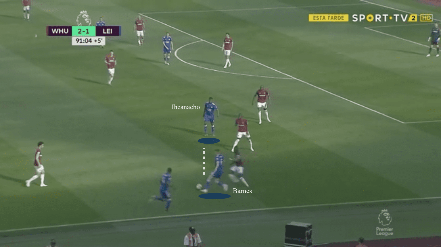 Leicester City 2019/20: Season preview - scout report - tactical analysis tactics