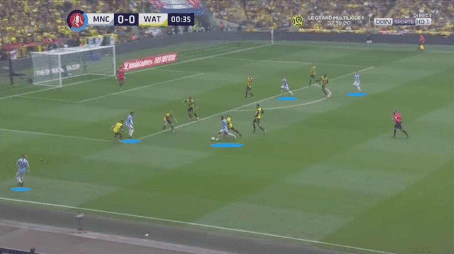 Manchester City 2019/20: Season preview - scout report - tactical analysis tactics