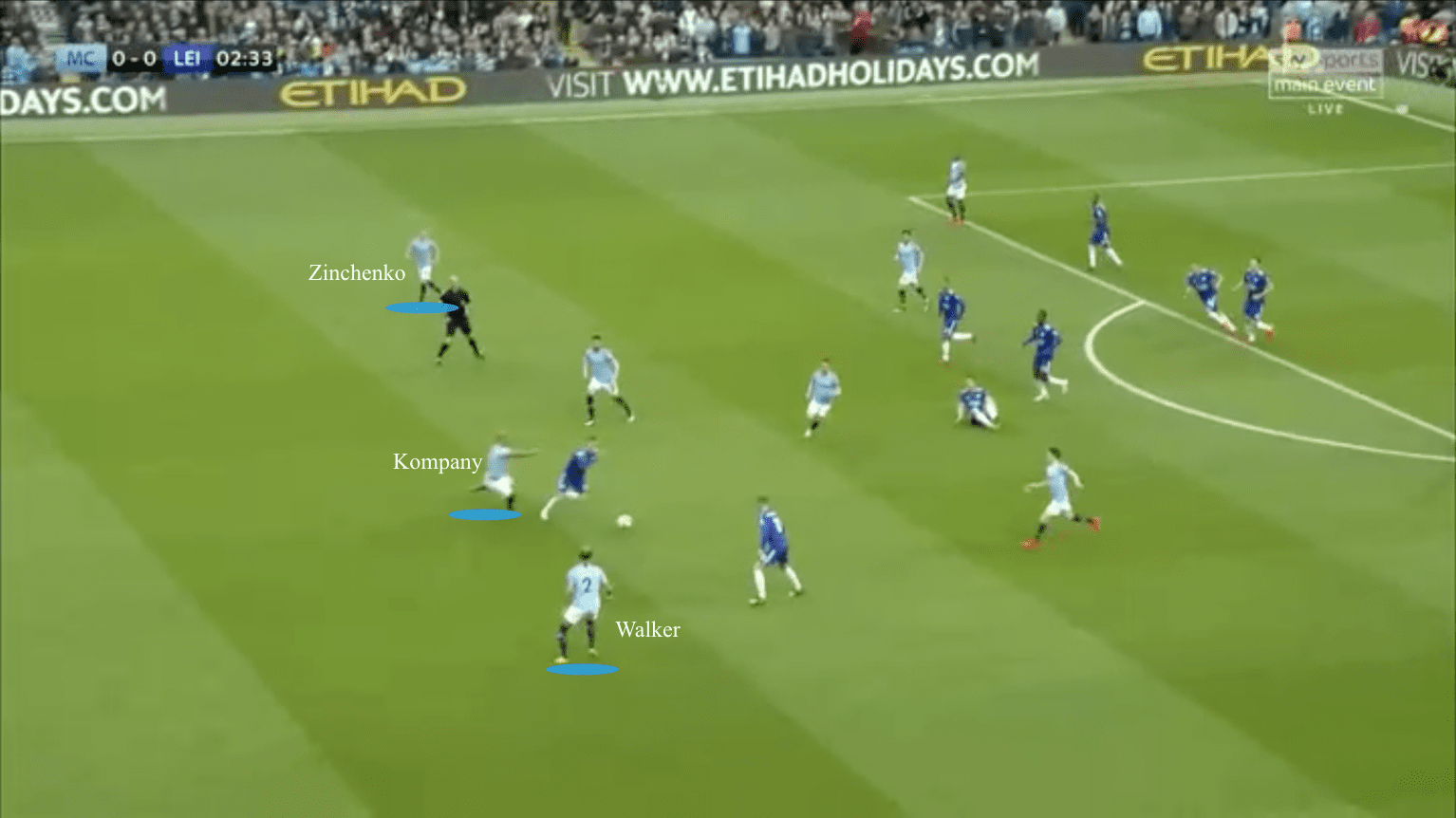 Manchester City 2019/20: Season preview - scout report - tactical analysis tactics