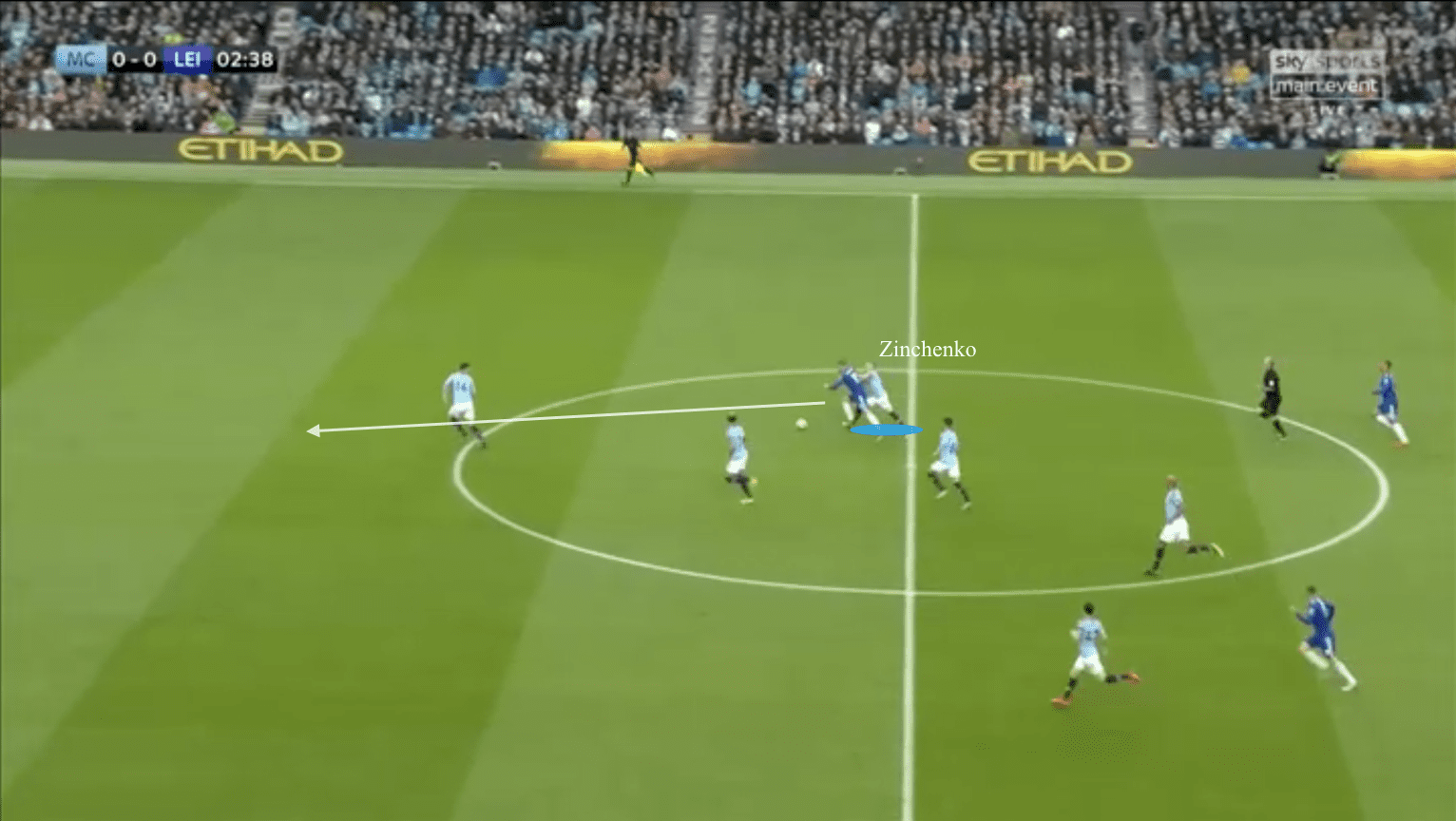 Manchester City 2019/20: Season preview - scout report - tactical analysis tactics