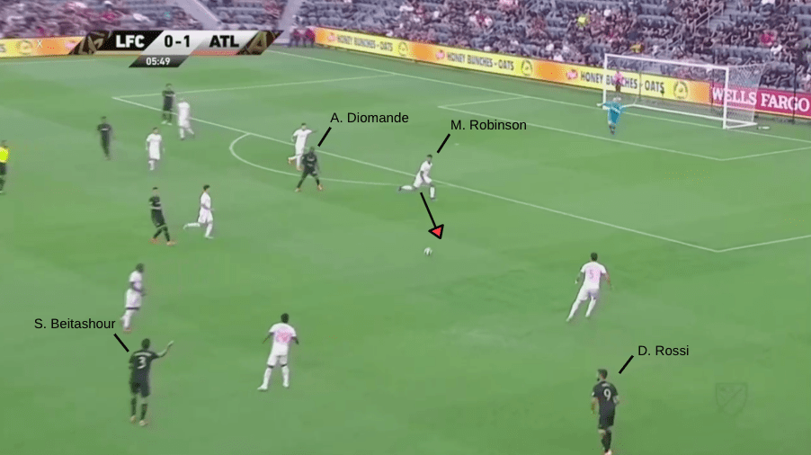 MLS 2019: LAFC vs Atlanta United - tactical analysis tactics