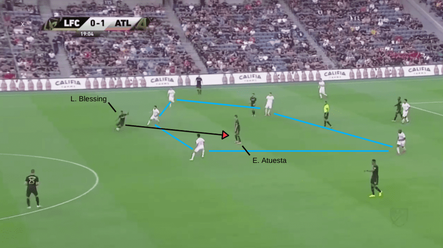 MLS 2019: LAFC vs Atlanta United - tactical analysis tactics