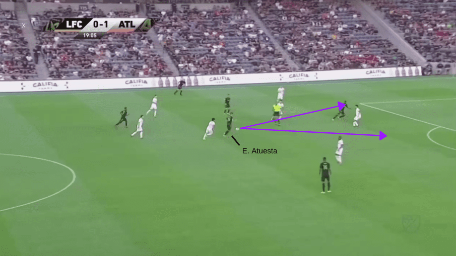 MLS 2019: LAFC vs Atlanta United - tactical analysis tactics