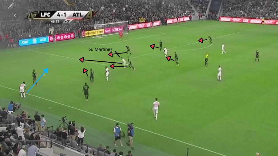 MLS 2019: LAFC vs Atlanta United - tactical analysis tactics