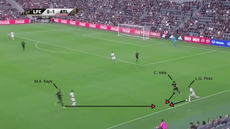 MLS 2019: LAFC vs Atlanta United - tactical analysis tactics