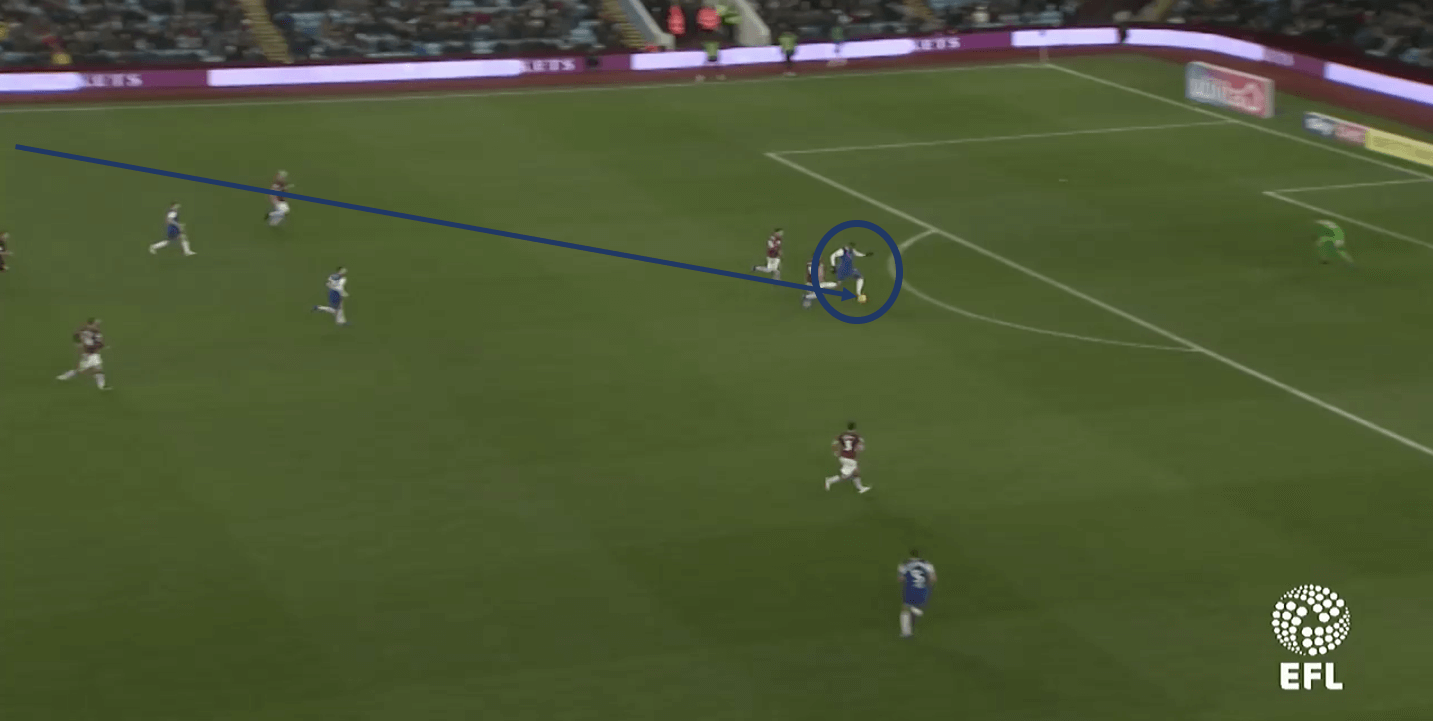 Flynn Downes 2018/19 - scout report tactical analysis tactics