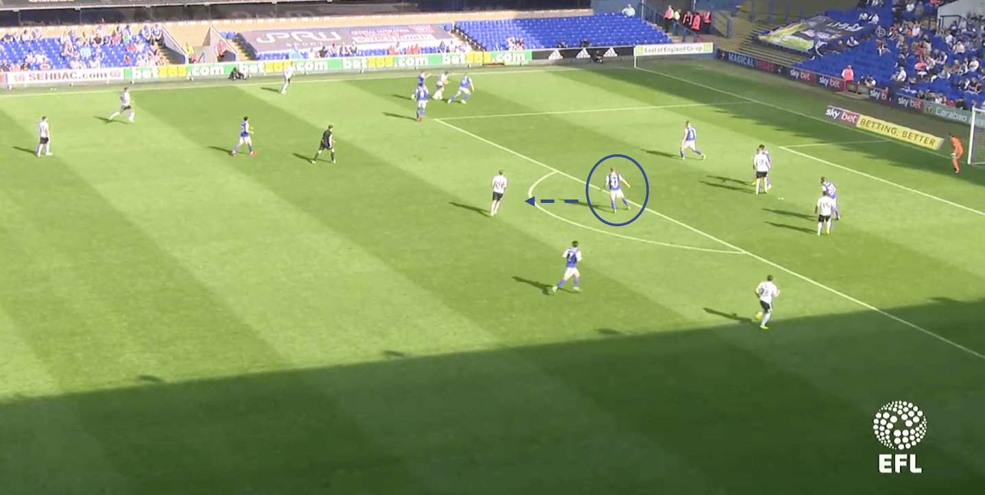 Flynn Downes 2018/19 - scout report tactical analysis tactics