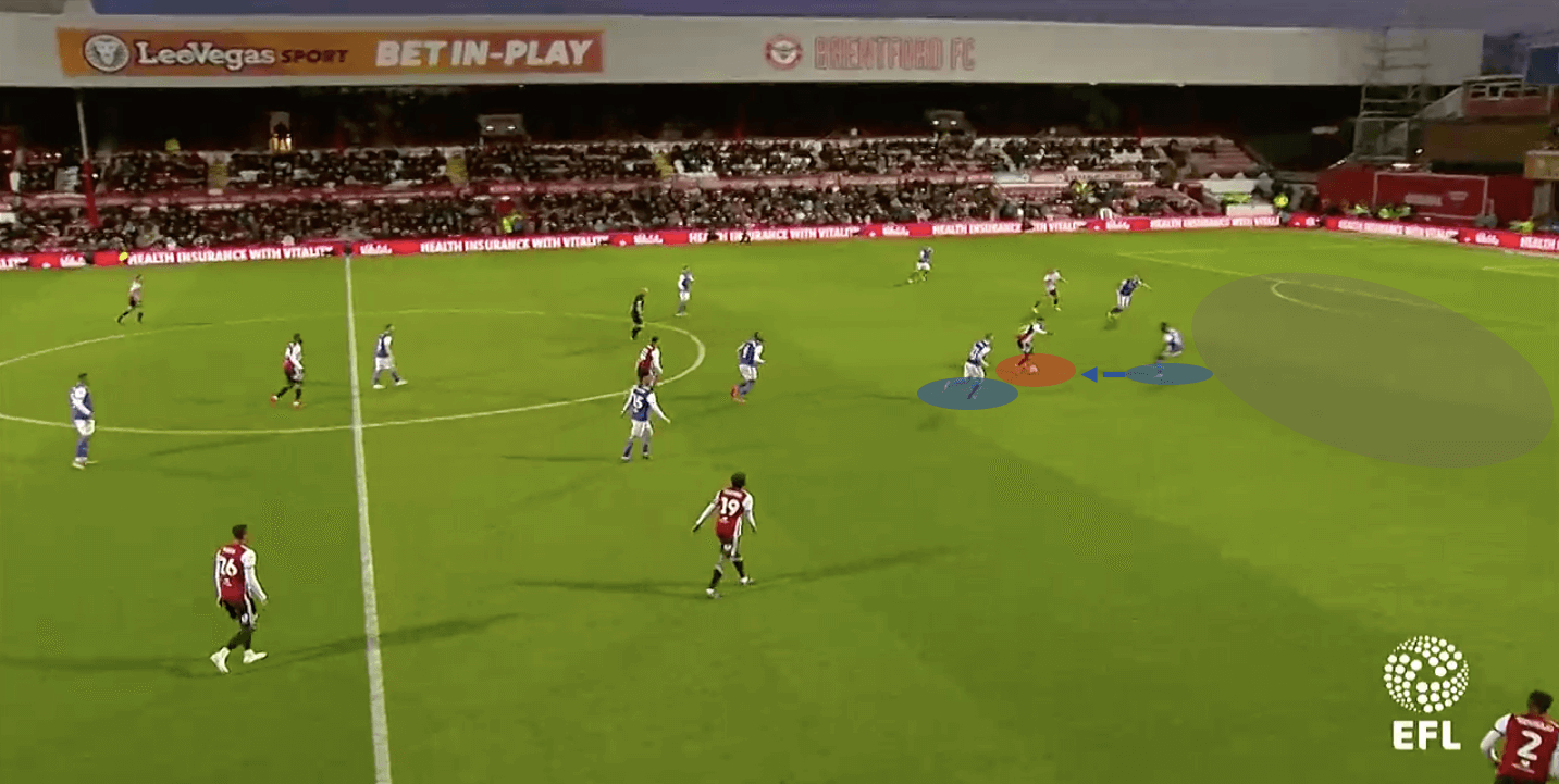 Flynn Downes 2018/19 - scout report tactical analysis tactics