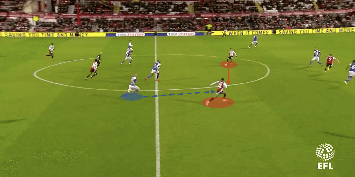 Flynn Downes 2018/19 - scout report tactical analysis tactics