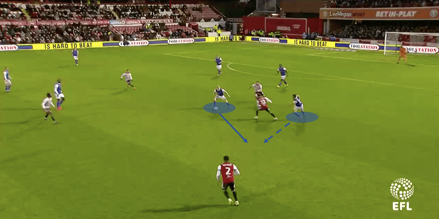 Flynn Downes 2018/19 - scout report tactical analysis tactics