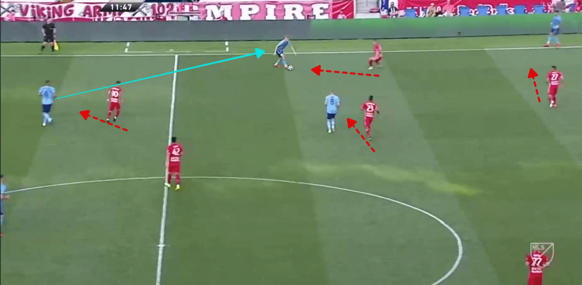 MLS 2019: New York Red Bulls vs New York City FC - tactical analysis tactics