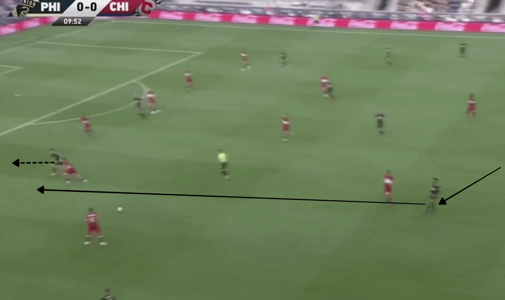 MLS 2019: Philadelphia Union vs Chicago Fire - tactical analysis tactics