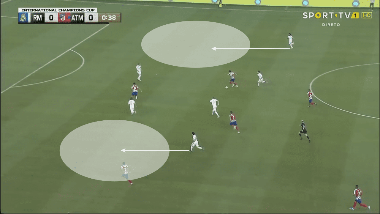 Real Madrid 2019/20: Season preview - scout report - tactical analysis tactics