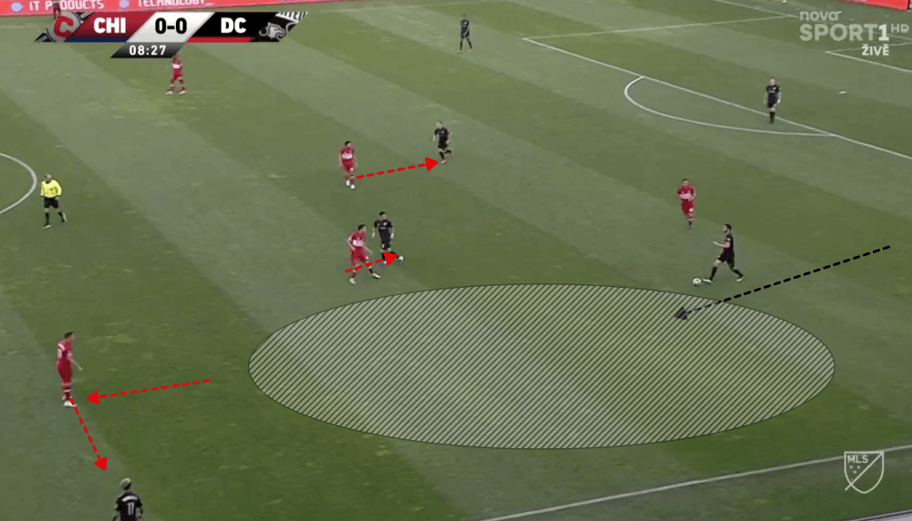 MLS 2019: Chicago Fire vs DC United - tactical analysis tactics