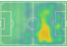 Breel Embolo 2018/19-scout report -tactical analysis tactics