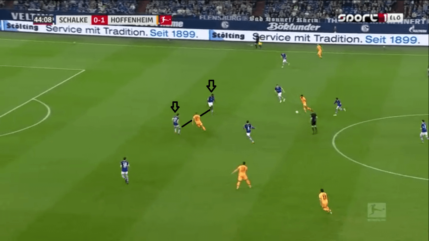 Schalke 2018/19- Season preview-scout report- tactical analysis-tactics 