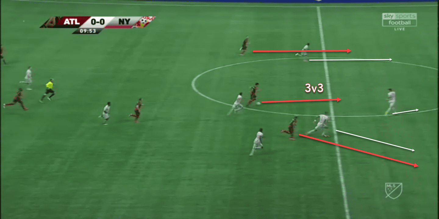 MLS 2019: Atlanta United vs New York Red Bulls - Tactical Analysis tactics