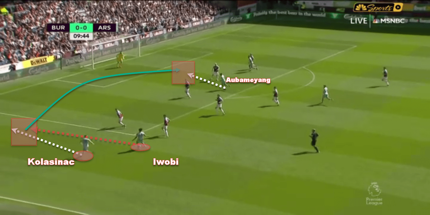 Arsenal 2019/20: Season Preview - scout report - tactical analysis tactics