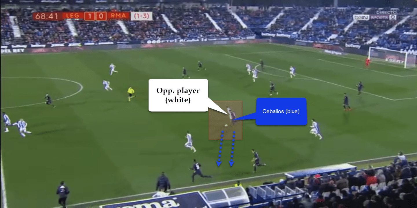 Dani Ceballos 2019/20 - scout report - tactical analysis tactics