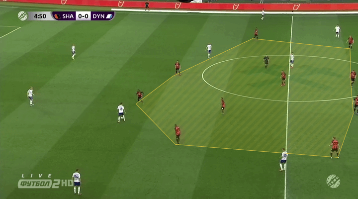 Roma 2019/20: Season Preview - scout report - tactical analysis tactics