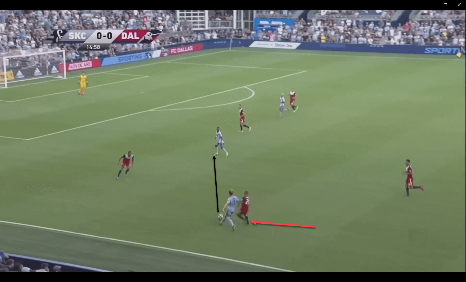 MLS 2019: Sporting Kansas City vs FC Dallas - tactical analysis tactics