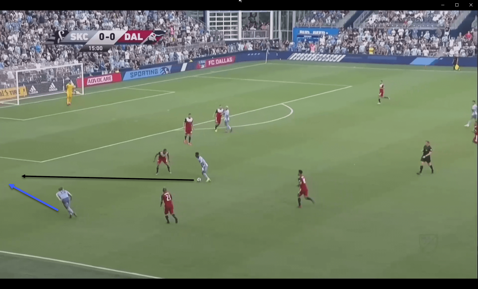 MLS 2019: Sporting Kansas City vs FC Dallas - tactical analysis tactics