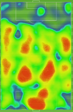 NWSL 2019: Orlando Pride vs Sky Blue FC - tactical analysis tactics