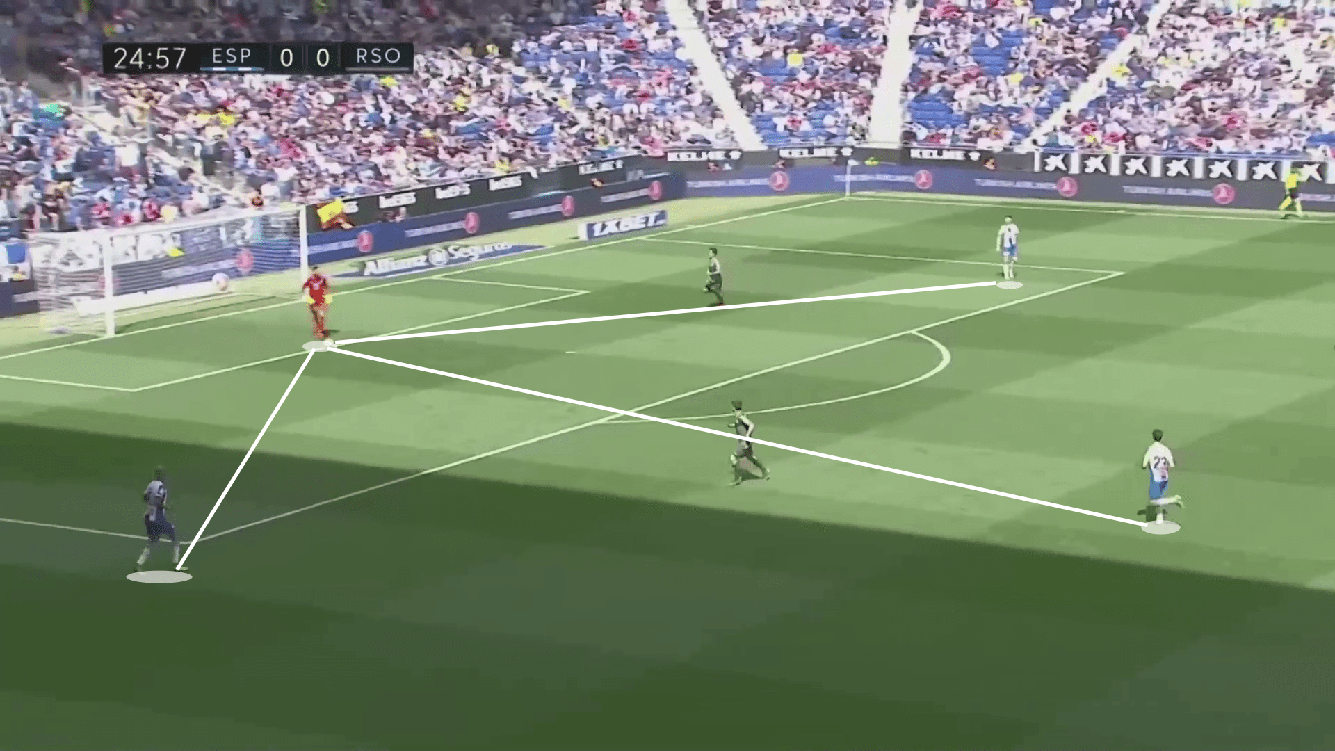 Rubi at Espanyol 2018/19 - tactical analysis tactics