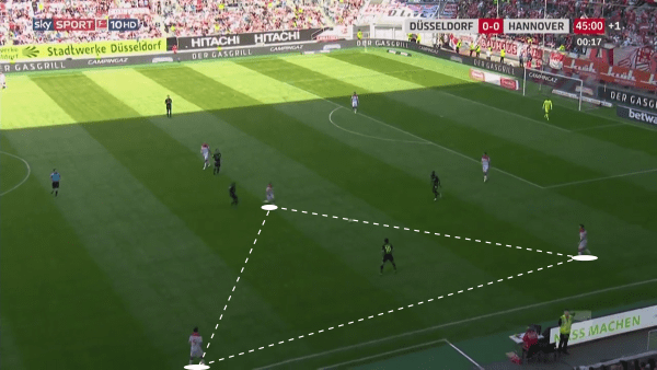 Benito Raman 2018/19 - scout report - tactical analysis tactics