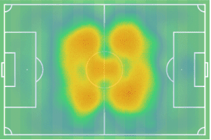 Ozan Tufan 2018/19 Scout Report Tactical Analysis Tactics