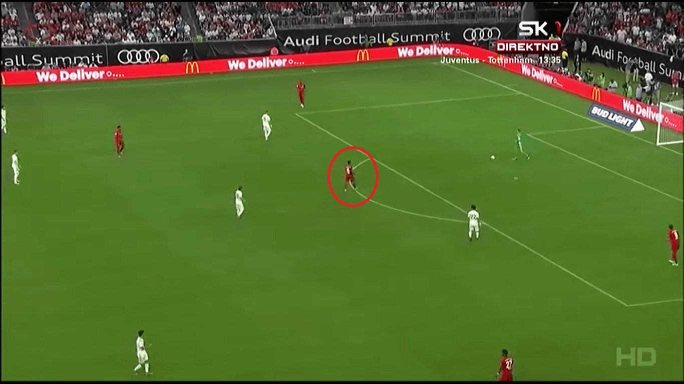 Bayern Munich 2019/20: Season Preview - scout report tactical analysis tactics