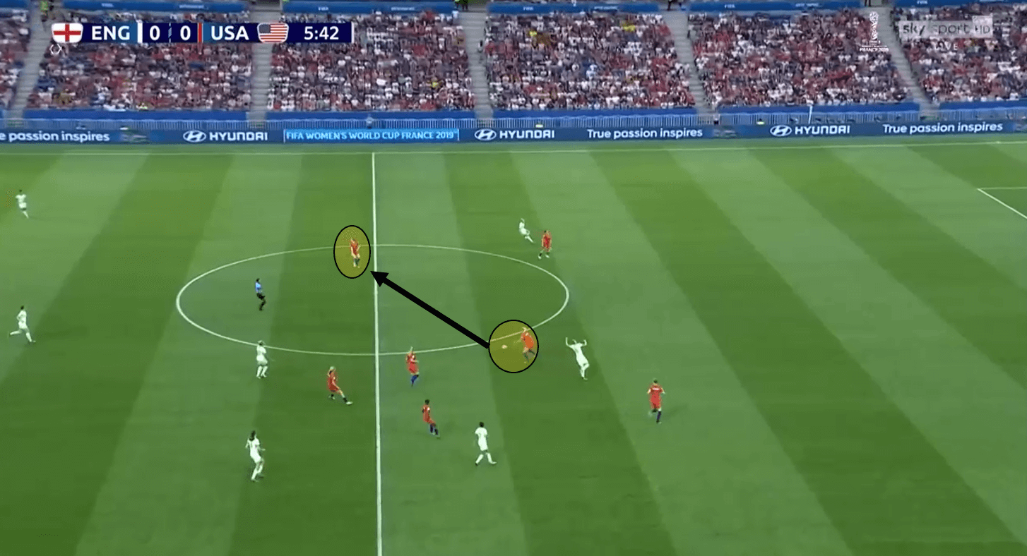 FIFA Women's World Cup 2019: USA vs Netherlands - Tactical Preview Tactics