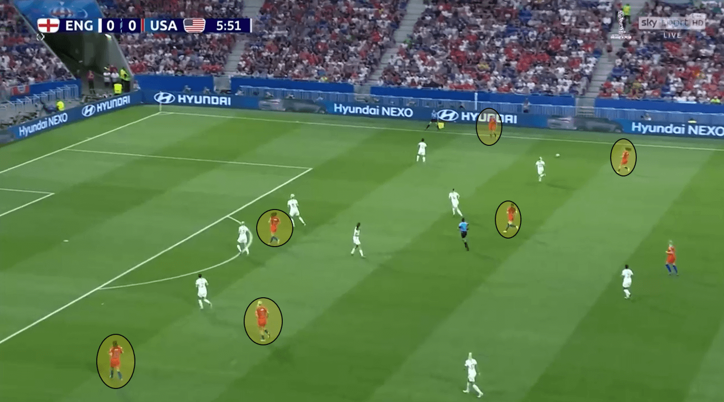 FIFA Women's World Cup 2019: USA vs Netherlands - Tactical Preview Tactics