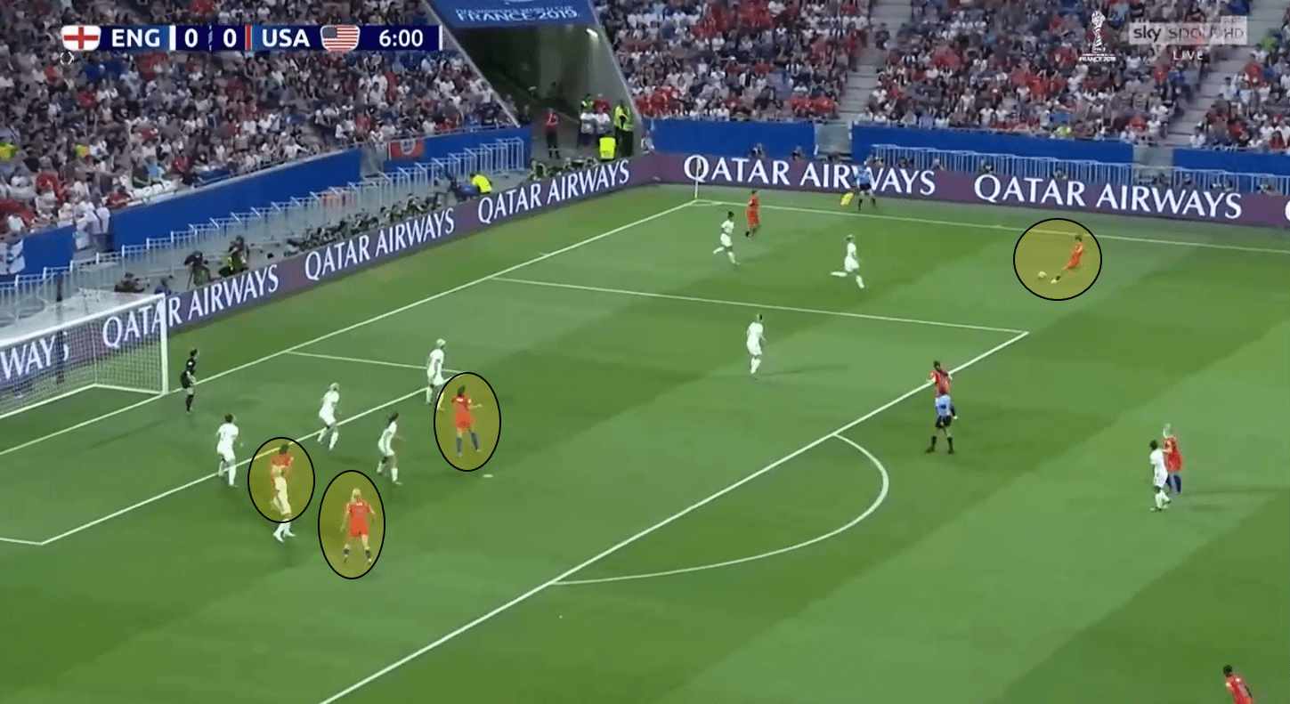 FIFA Women's World Cup 2019: USA vs Netherlands - Tactical Preview Tactics