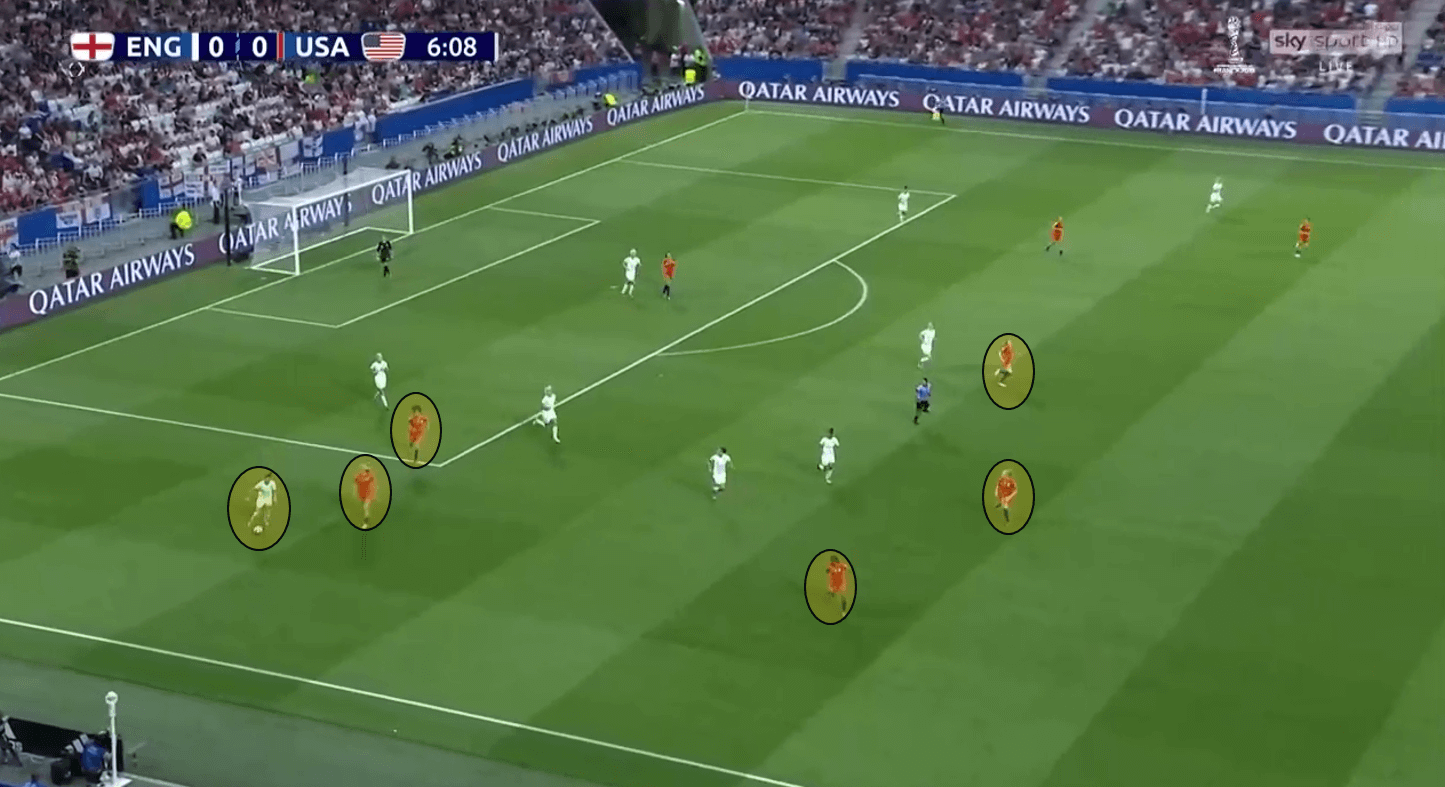 FIFA Women's World Cup 2019: USA vs Netherlands - Tactical Preview Tactics