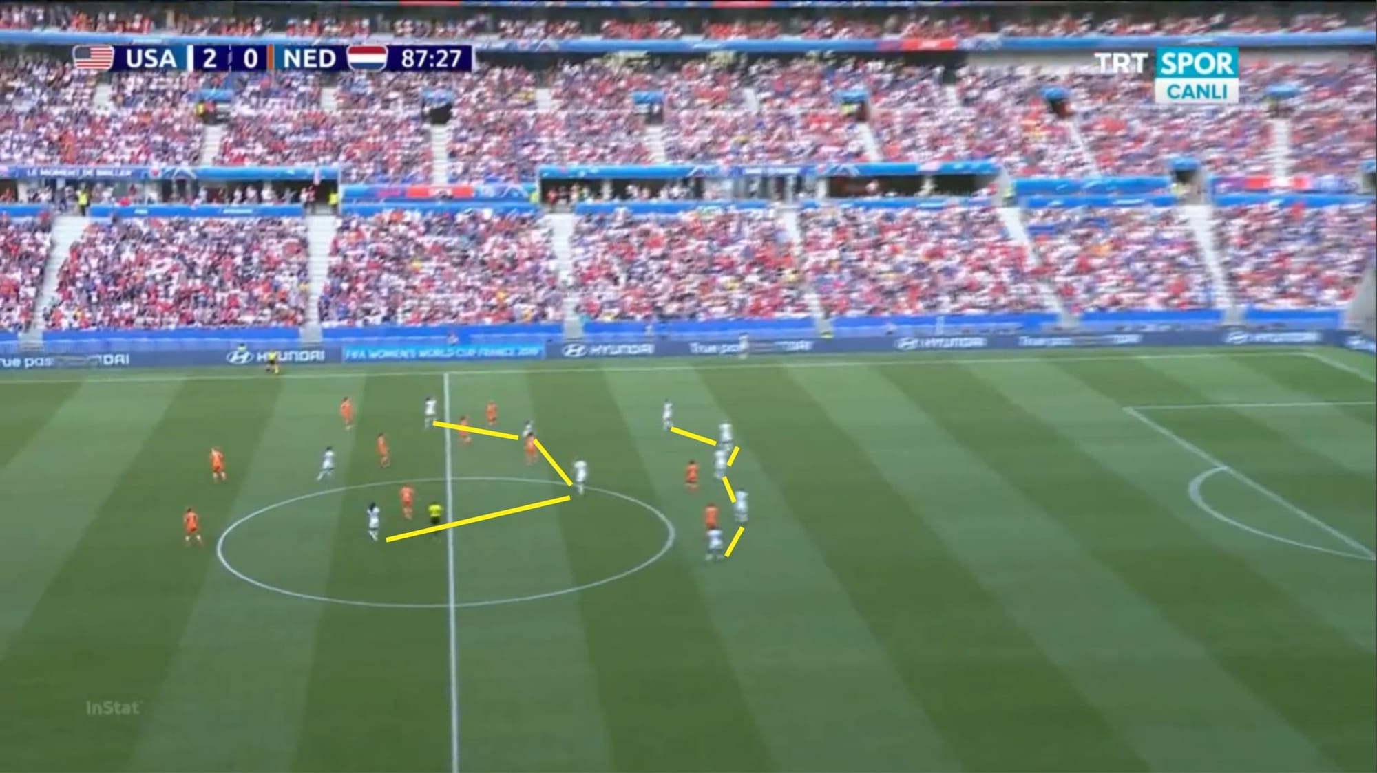 FIFA Women's World Cup 2019: USA vs Netherlands tactical analysis tactics