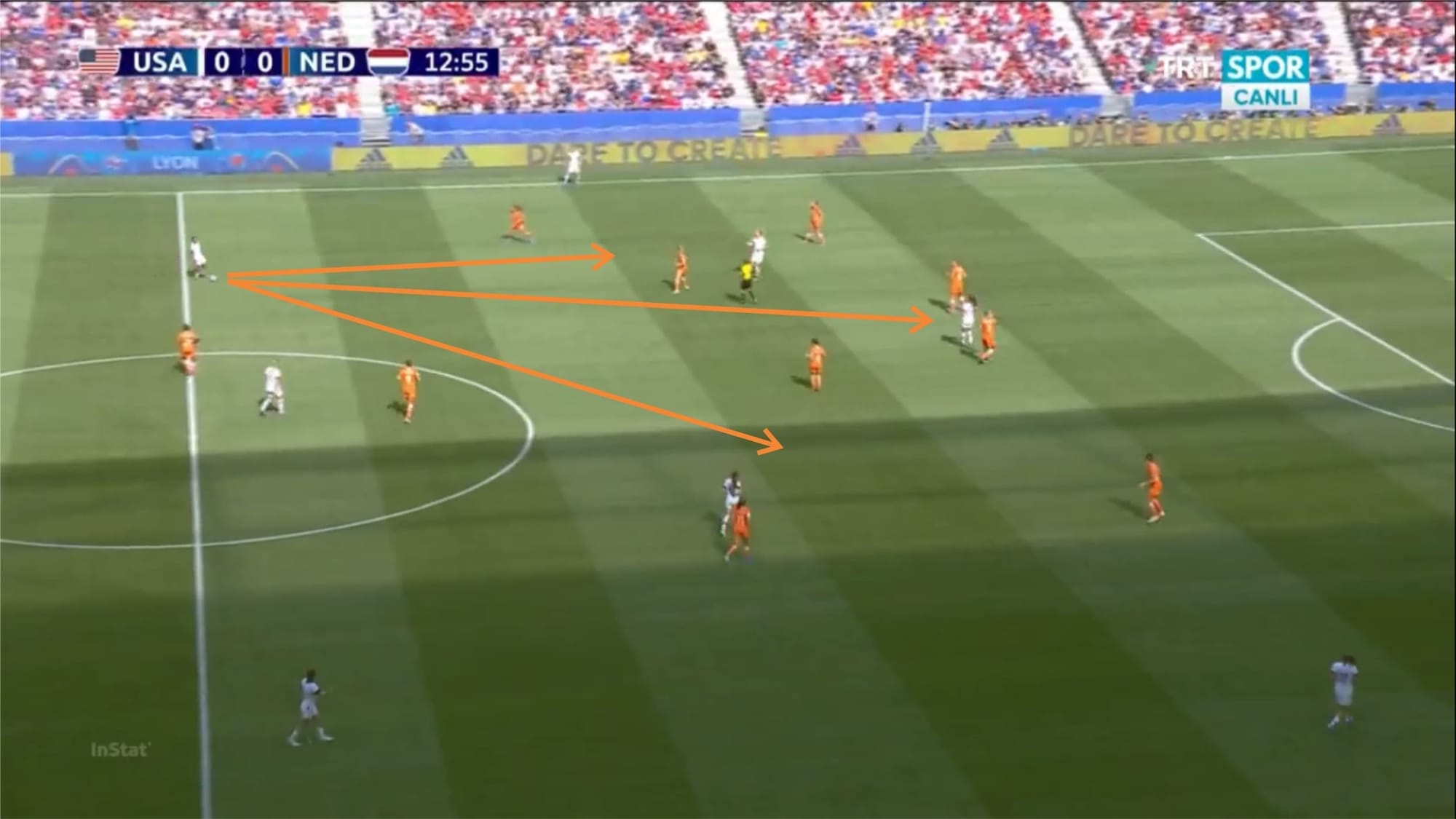 FIFA Women's World Cup 2019: USA vs Netherlands tactical analysis tactics