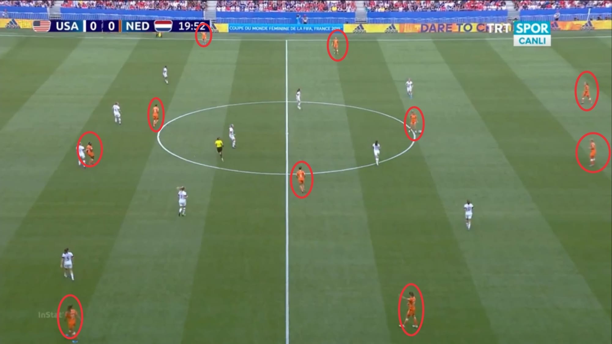 FIFA Women's World Cup 2019: USA vs Netherlands tactical analysis tactics