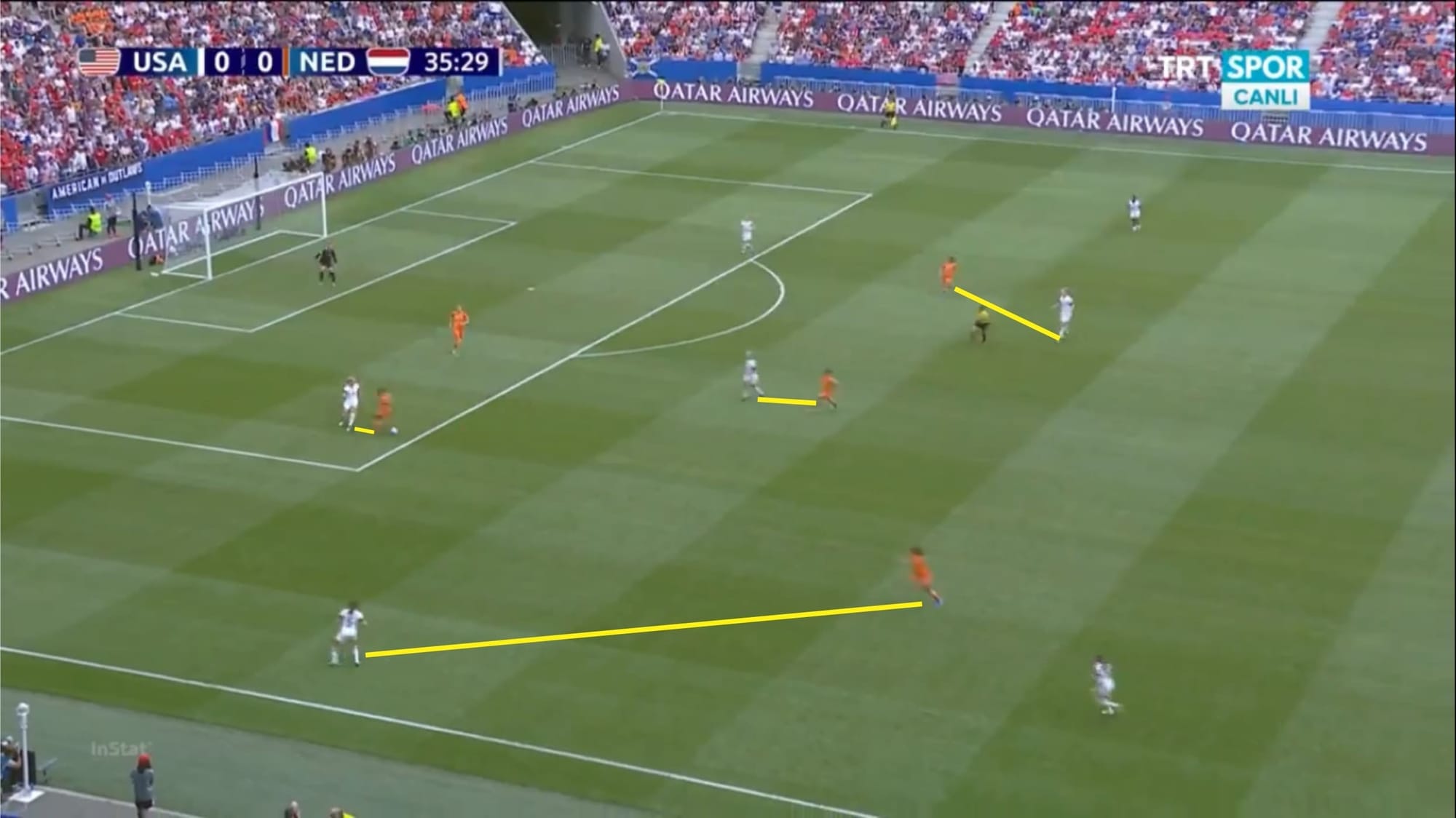 FIFA Women's World Cup 2019: USA vs Netherlands tactical analysis tactics