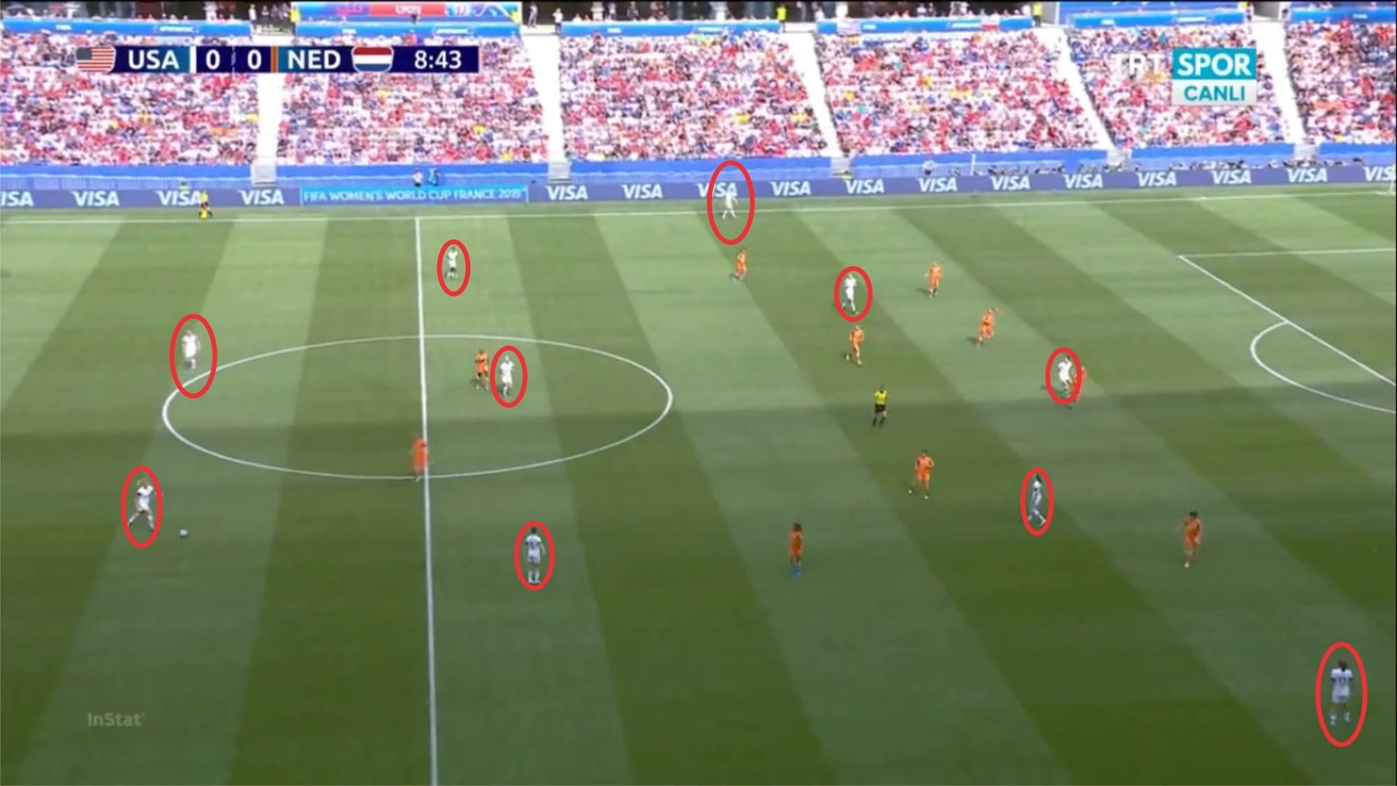 FIFA Women's World Cup 2019: USA vs Netherlands tactical analysis tactics