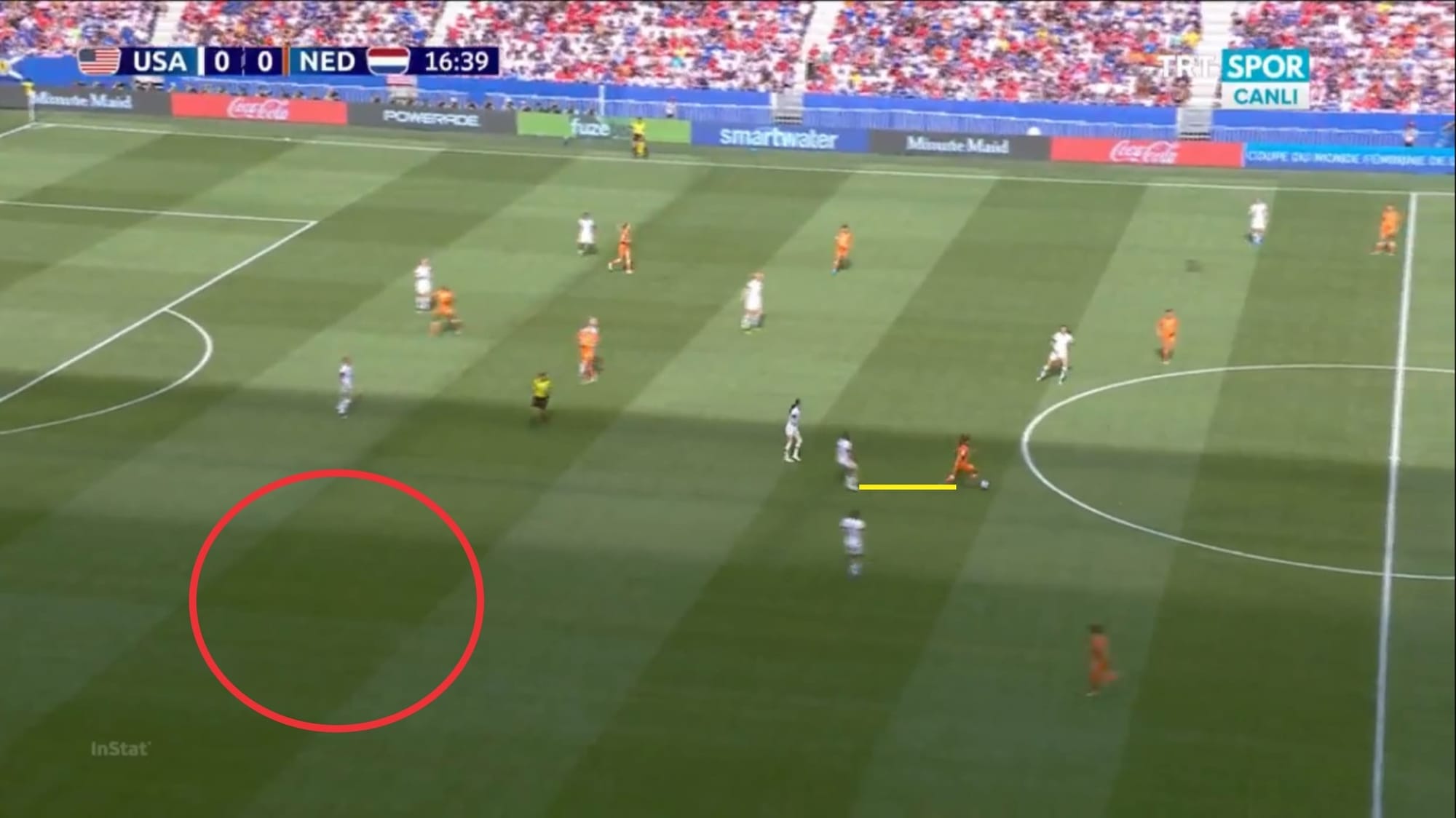 FIFA Women's World Cup 2019: USA vs Netherlands tactical analysis tactics