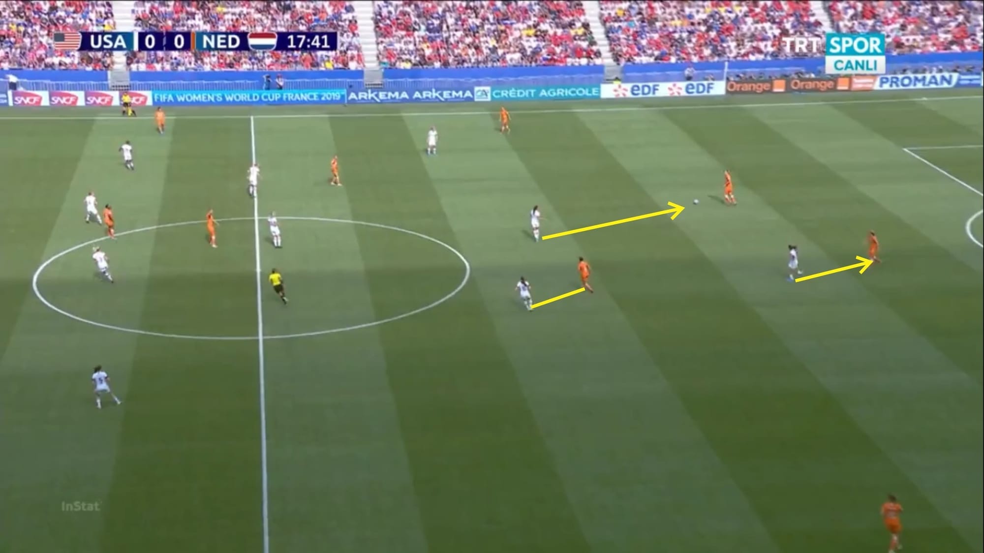 FIFA Women's World Cup 2019: USA vs Netherlands tactical analysis tactics