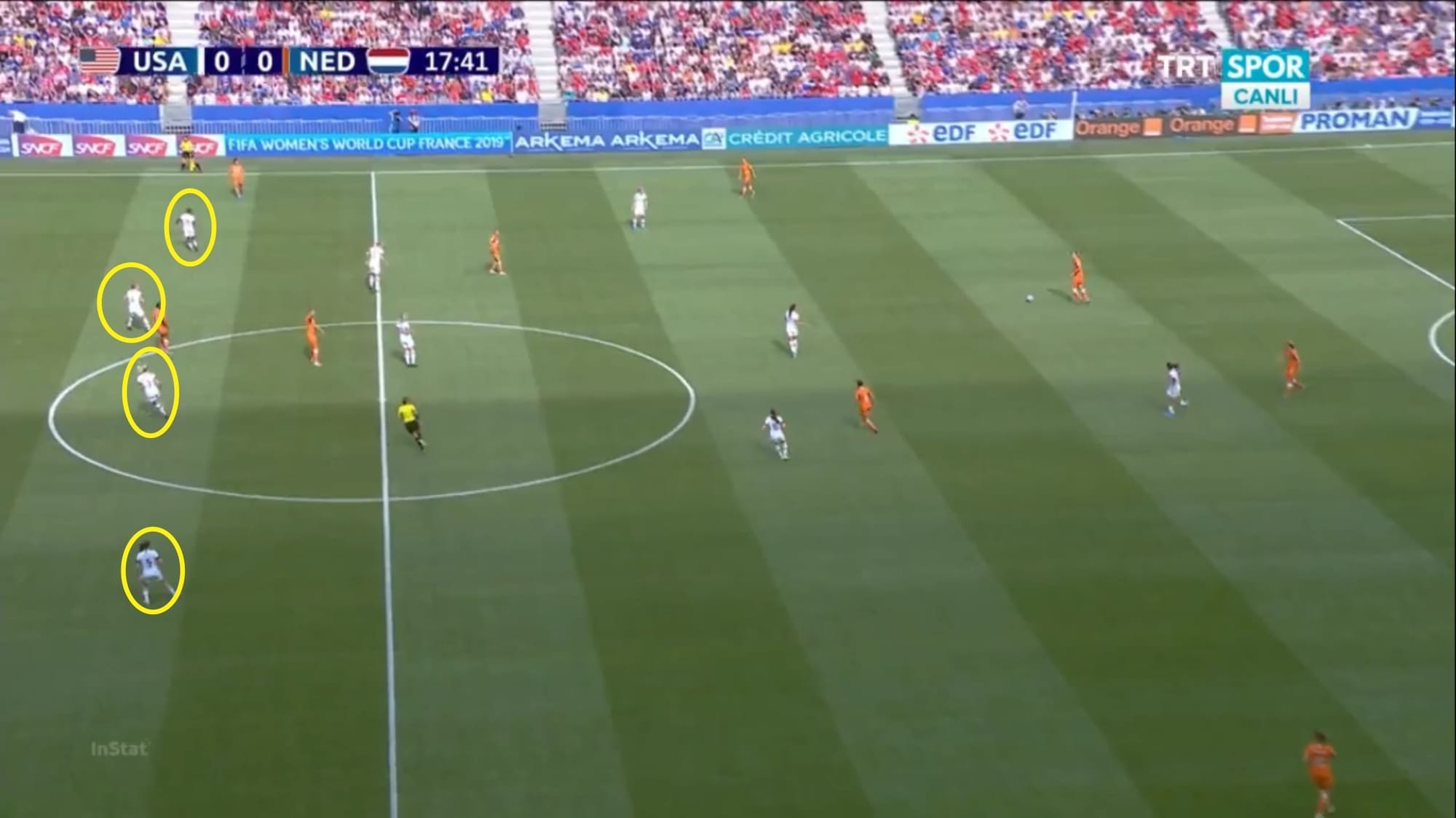 FIFA Women's World Cup 2019: USA vs Netherlands tactical analysis tactics