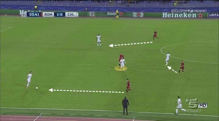 Sampdoria 2019/20: Season Preview - scout report - tactical analysis tactics