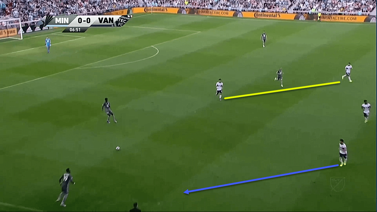 MLS 2019: Minnesota United vs Vancouver Whitecaps - tactical analysis tactics