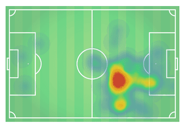 MLS 2019: LA Galaxy vs LAFC - tactical analysis tactics