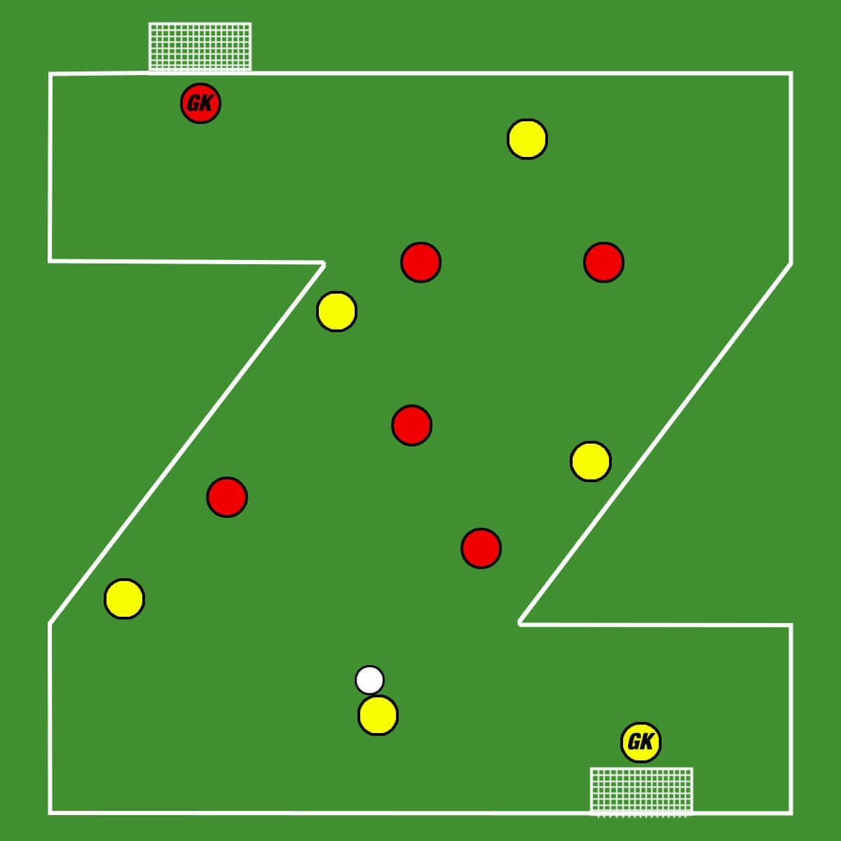 Coaching: The usage of different pitch shapes in football training tactics