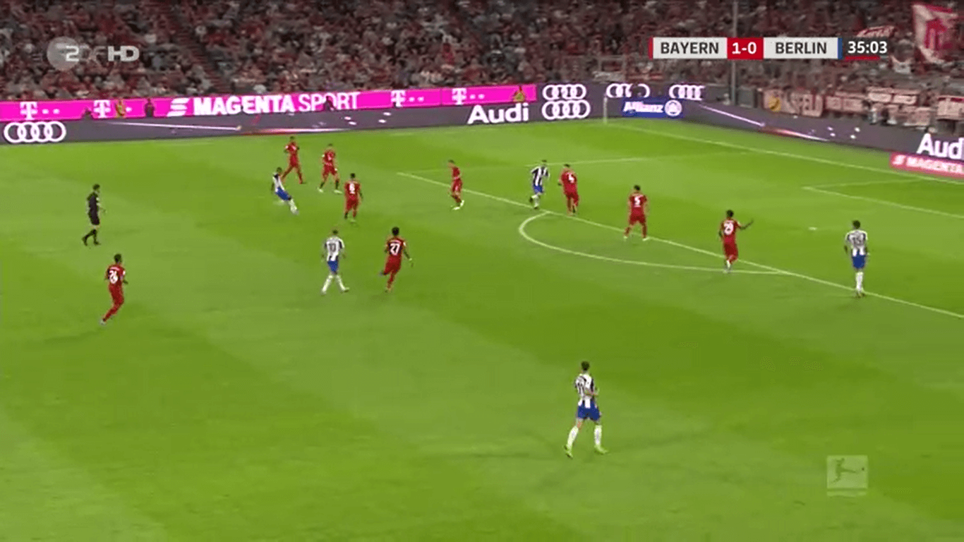 Bundesliga 2019/20: Bayern vs Hertha – Tactical analysis tactics